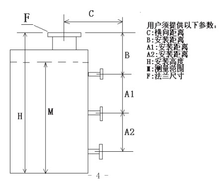 浮標(biāo)液位計選型結(jié)構(gòu)圖一