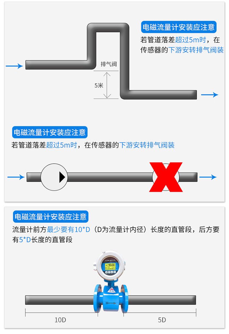 污水流量計安裝注意事項