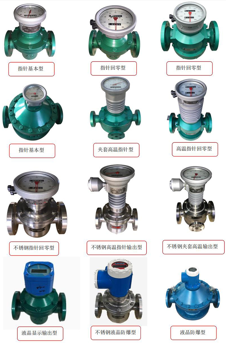 石油流量計產品分類圖