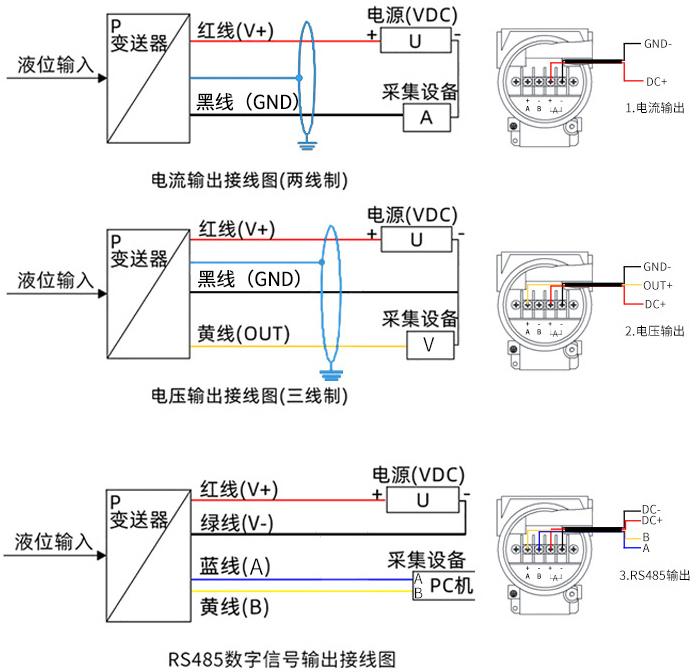 遠傳投入式液位計接線方式圖