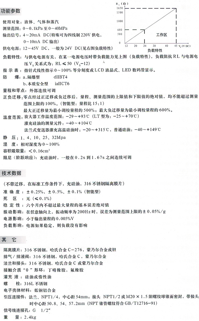 二氧化碳液位計(jì)技術(shù)參數(shù)對(duì)照表