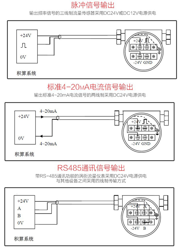 蒸汽渦街流量計接線圖